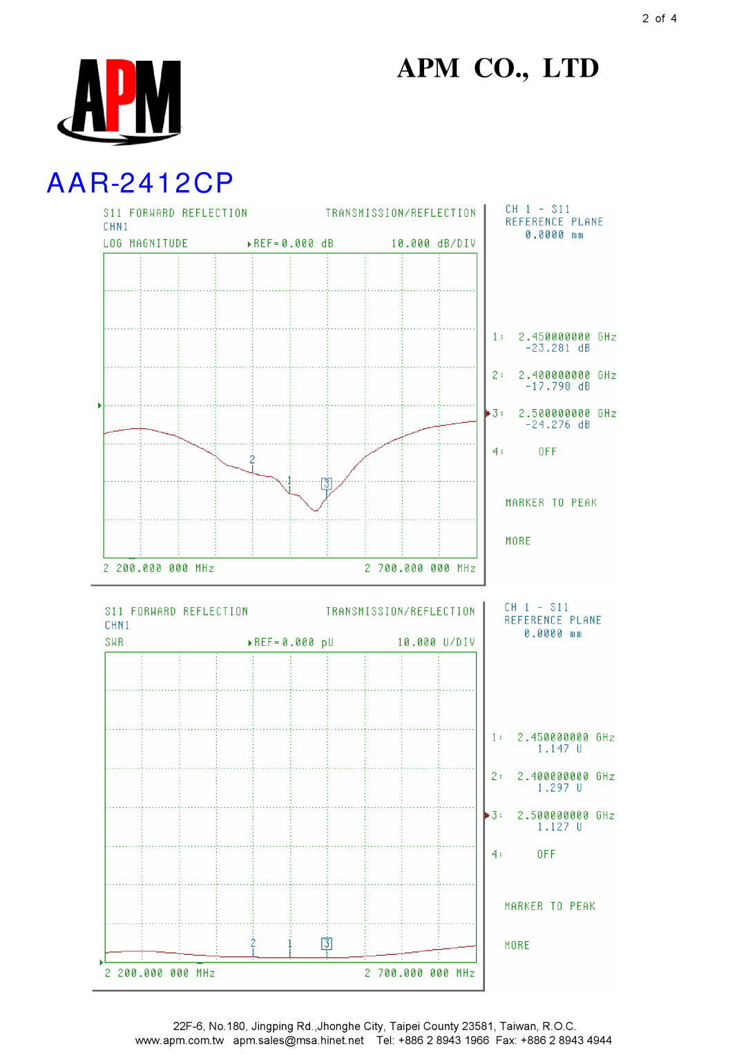 APM AAR-2412CP manual 