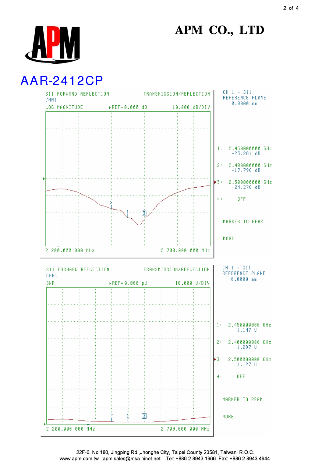 APM AAR-2412CP manual 2 of 