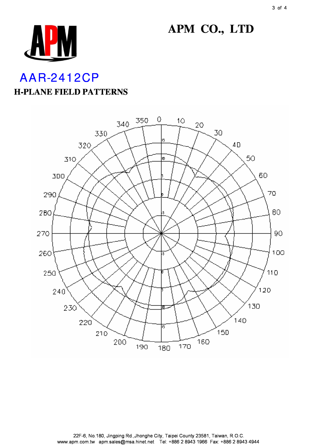 APM AAR-2412CP manual H-Planefield Patterns, 3 of 