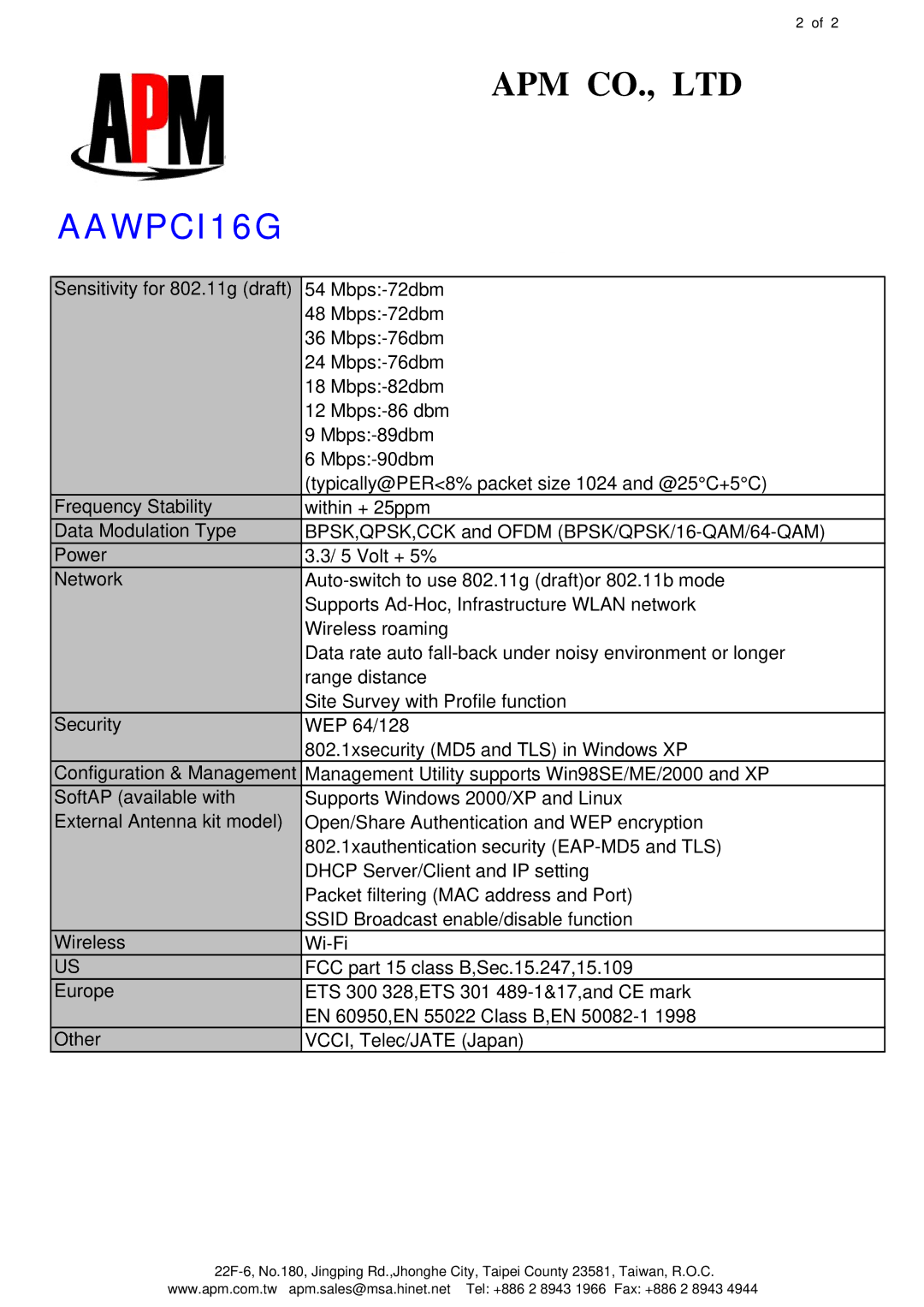 APM AAWPCI16G manual 