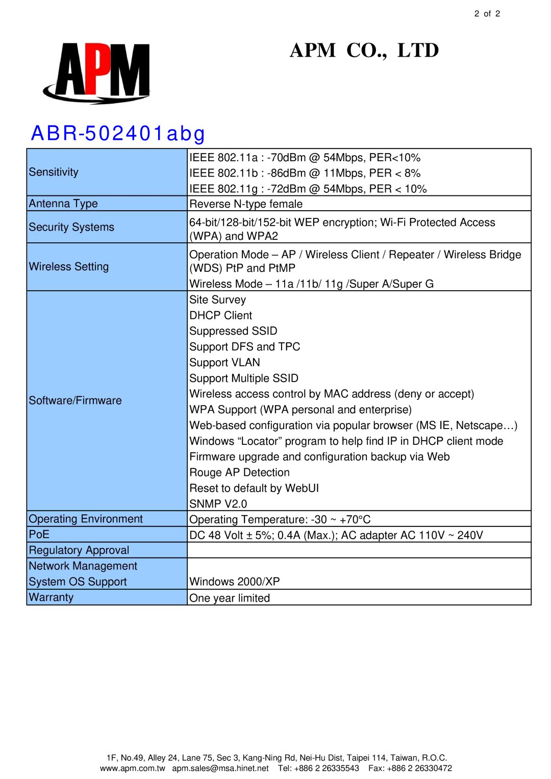 APM ABR-502401ABG manual Snmp 