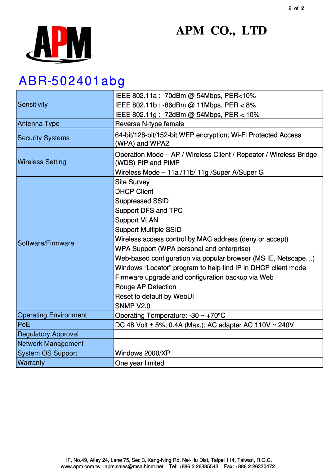 APM ABR-502401ABG manual ABR-502401abg, Sensitivity 