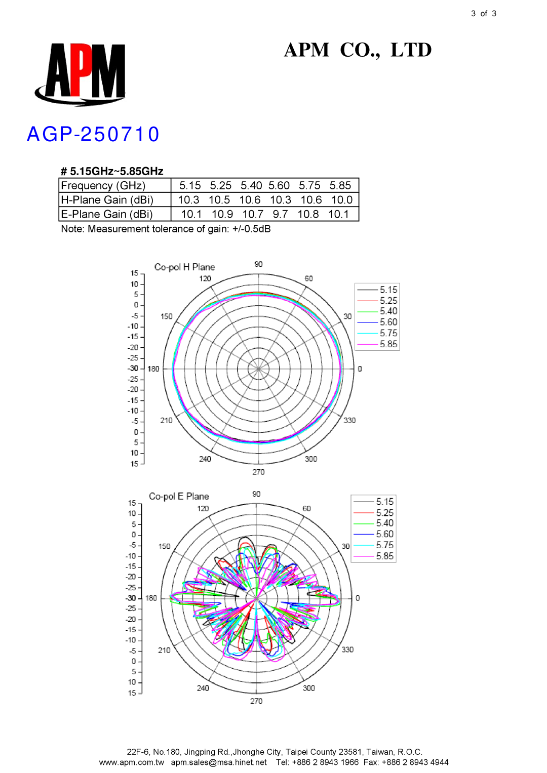 APM AGO-250710 manual # 5.15GHz~5.85GHz 