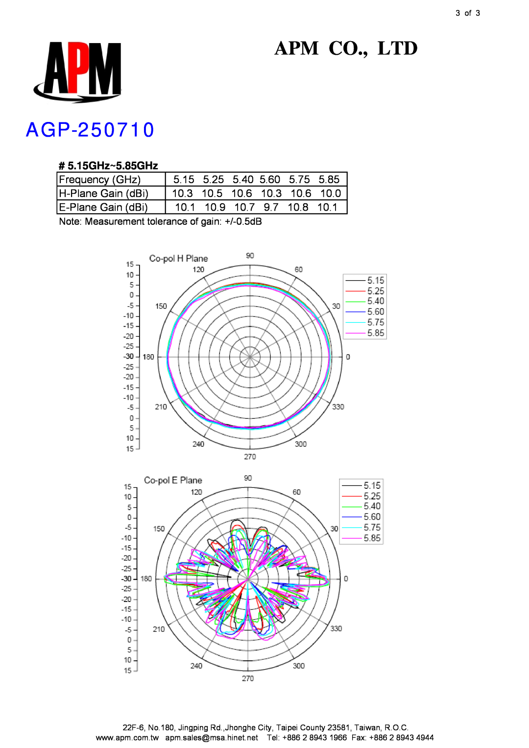 APM AGO-250710 manual # 5.15GHz~5.85GHz, AGP-250710, Note Measurement tolerance of gain +/-0.5dB, 3 of 