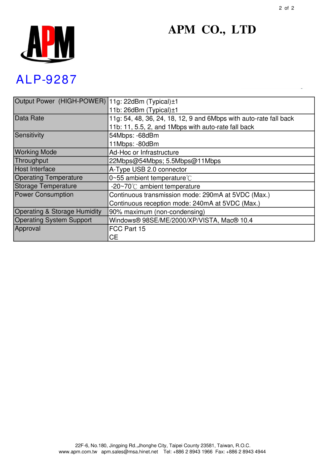 APM ALP-9287 manual 