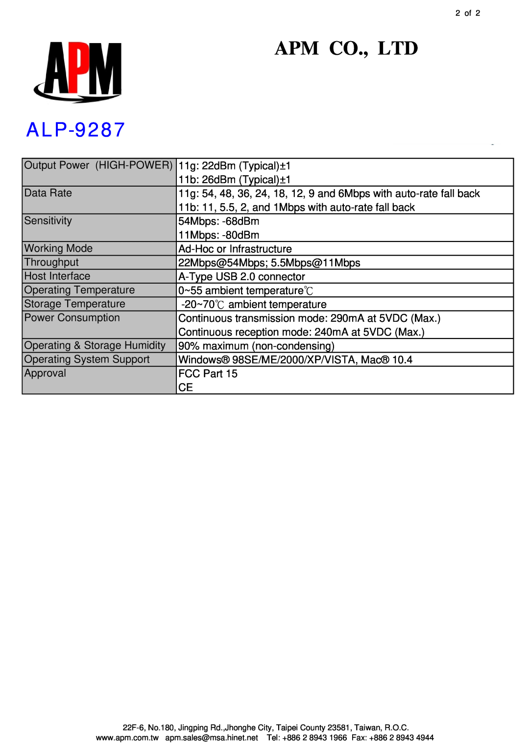APM ALP-9287 manual Output Power HIGH-POWER 