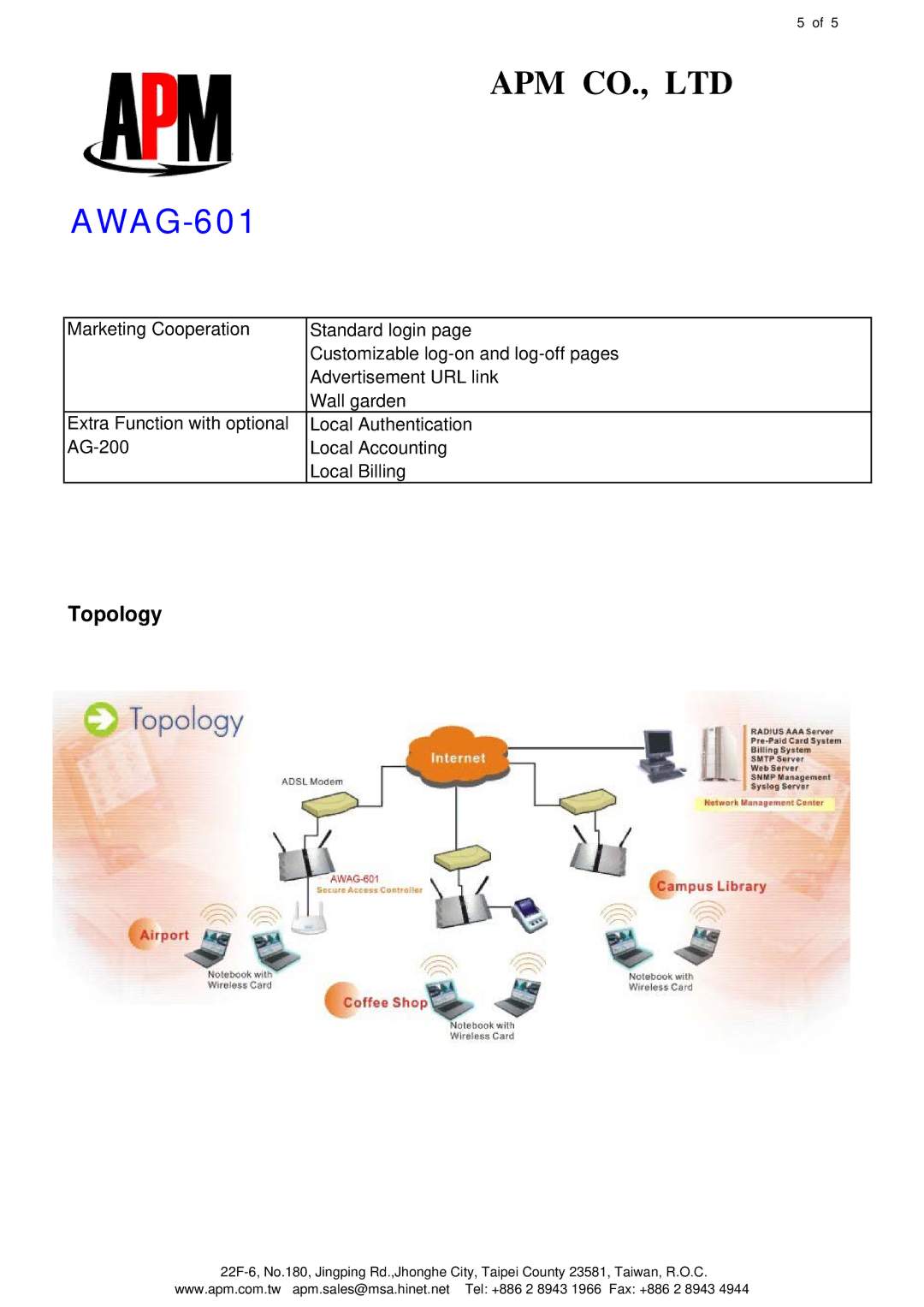 APM AWAG-601 manual Topology 