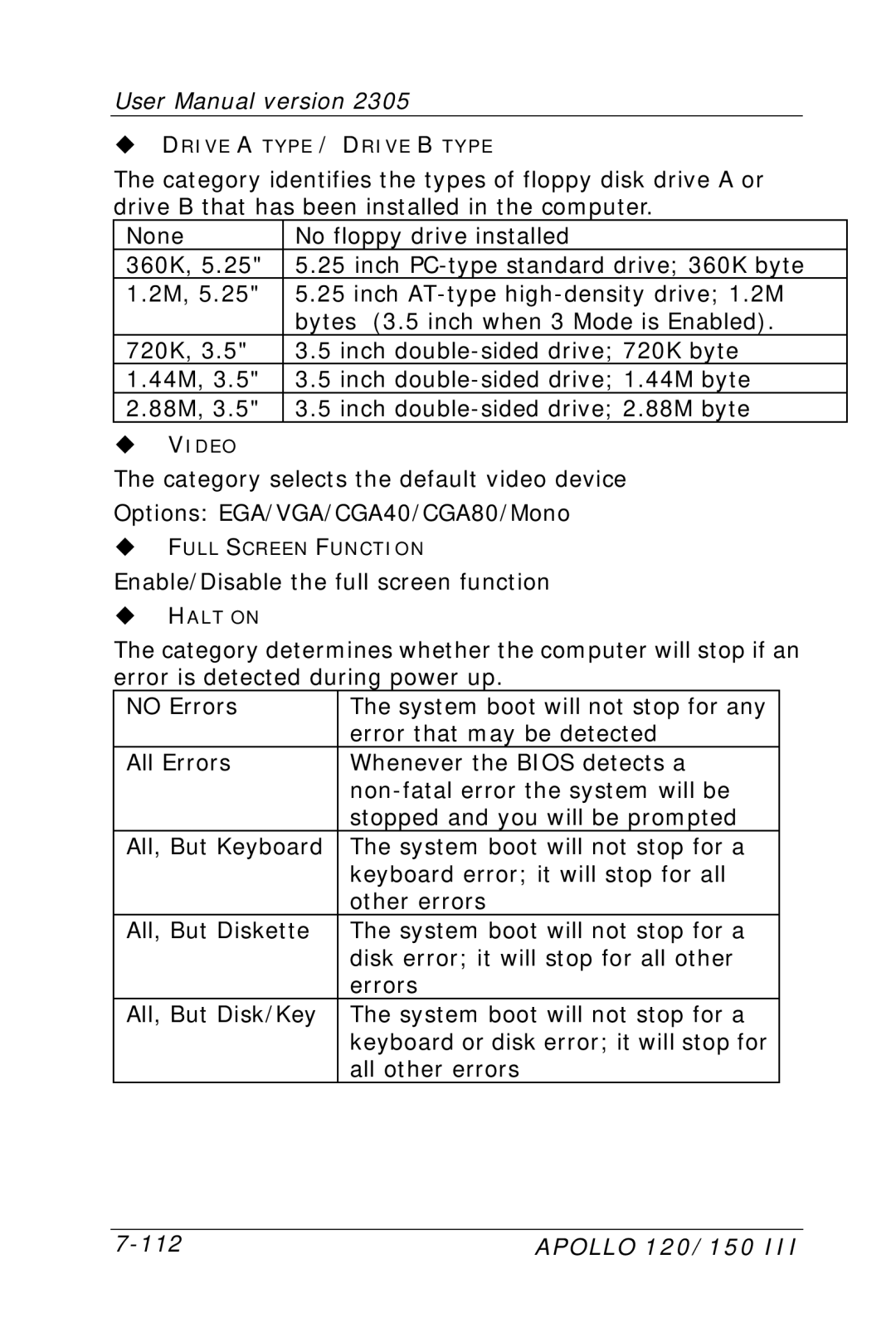 Apollo 120 III, 150 III user manual 112 