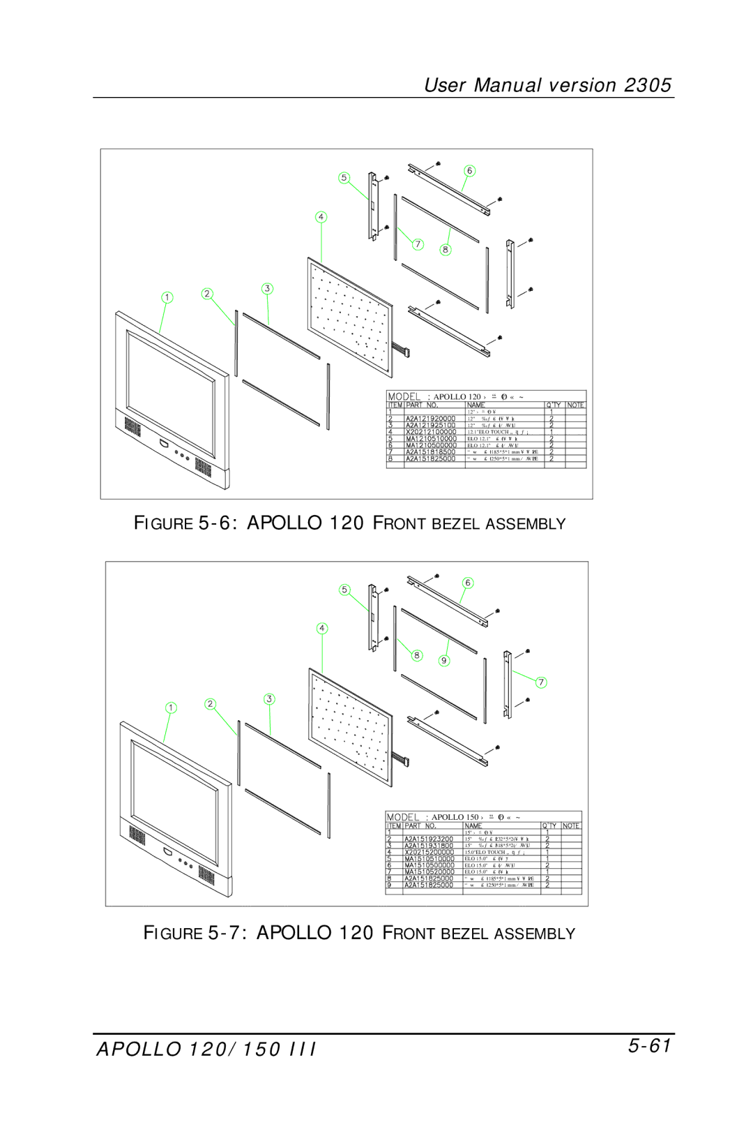 Apollo 150 III, 120 III user manual Apollo 120 Front Bezel Assembly 