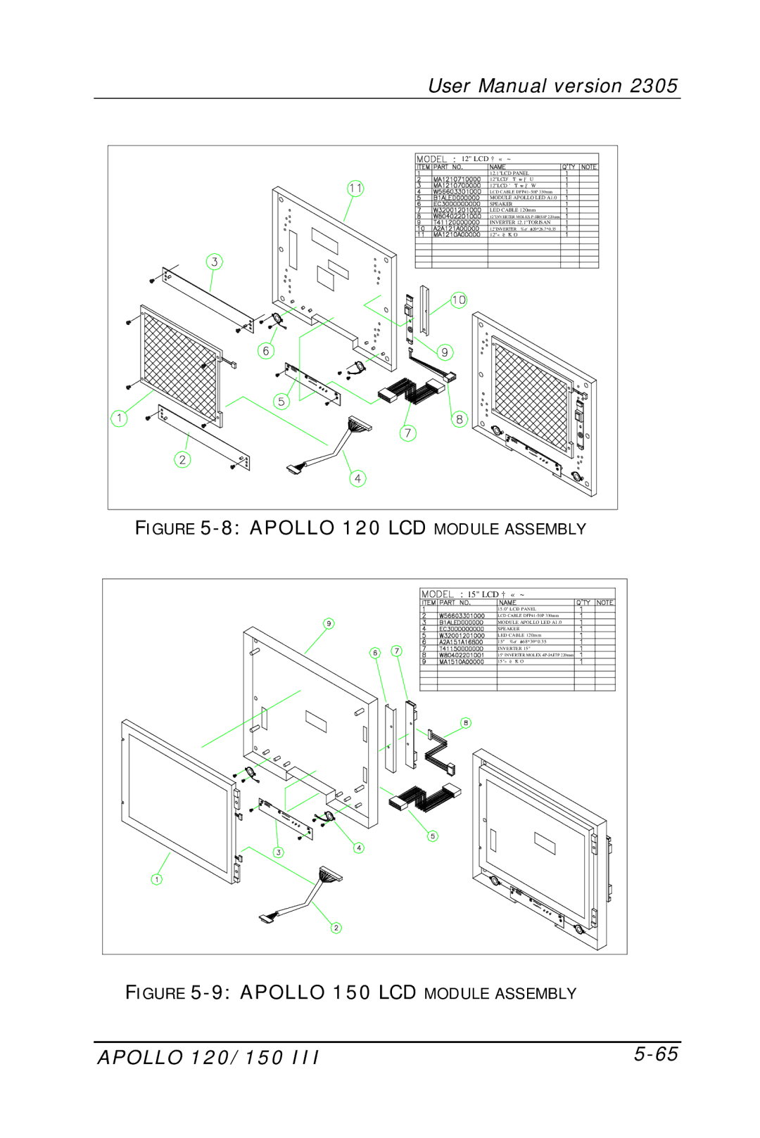 Apollo 150 III, 120 III user manual 8APOLLO 120 LCD Module Assembly 