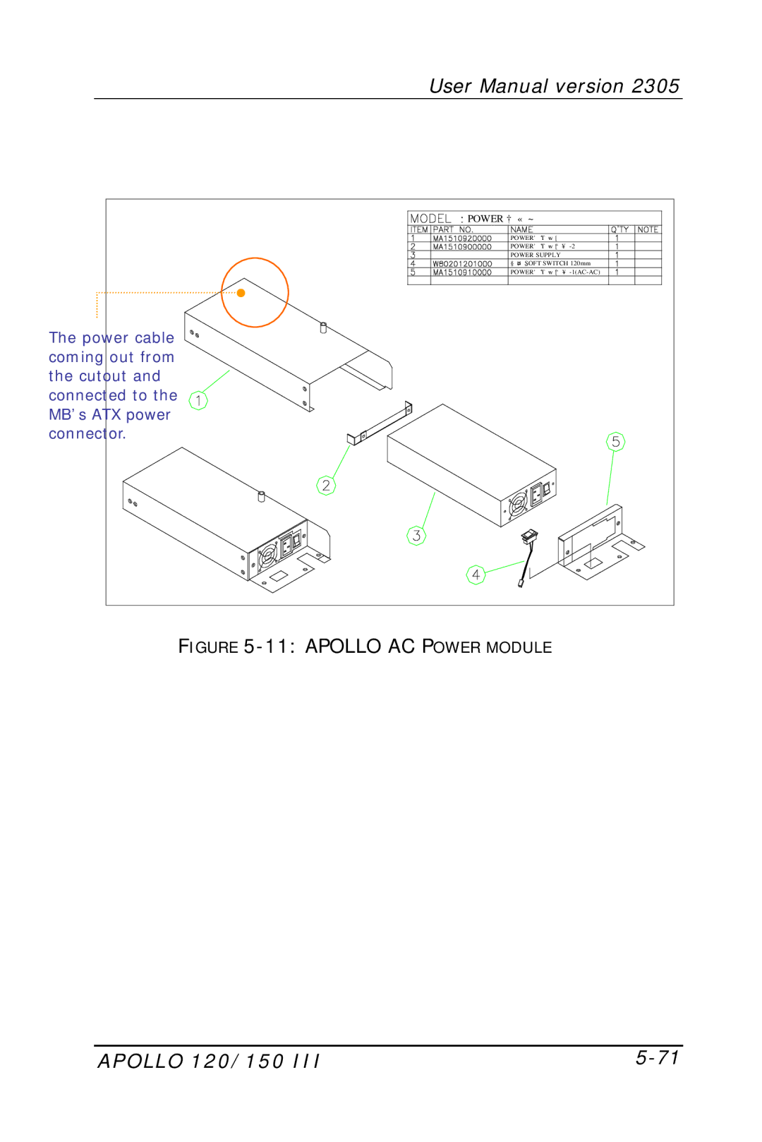 Apollo 150 III, 120 III user manual Apollo AC Power Module 