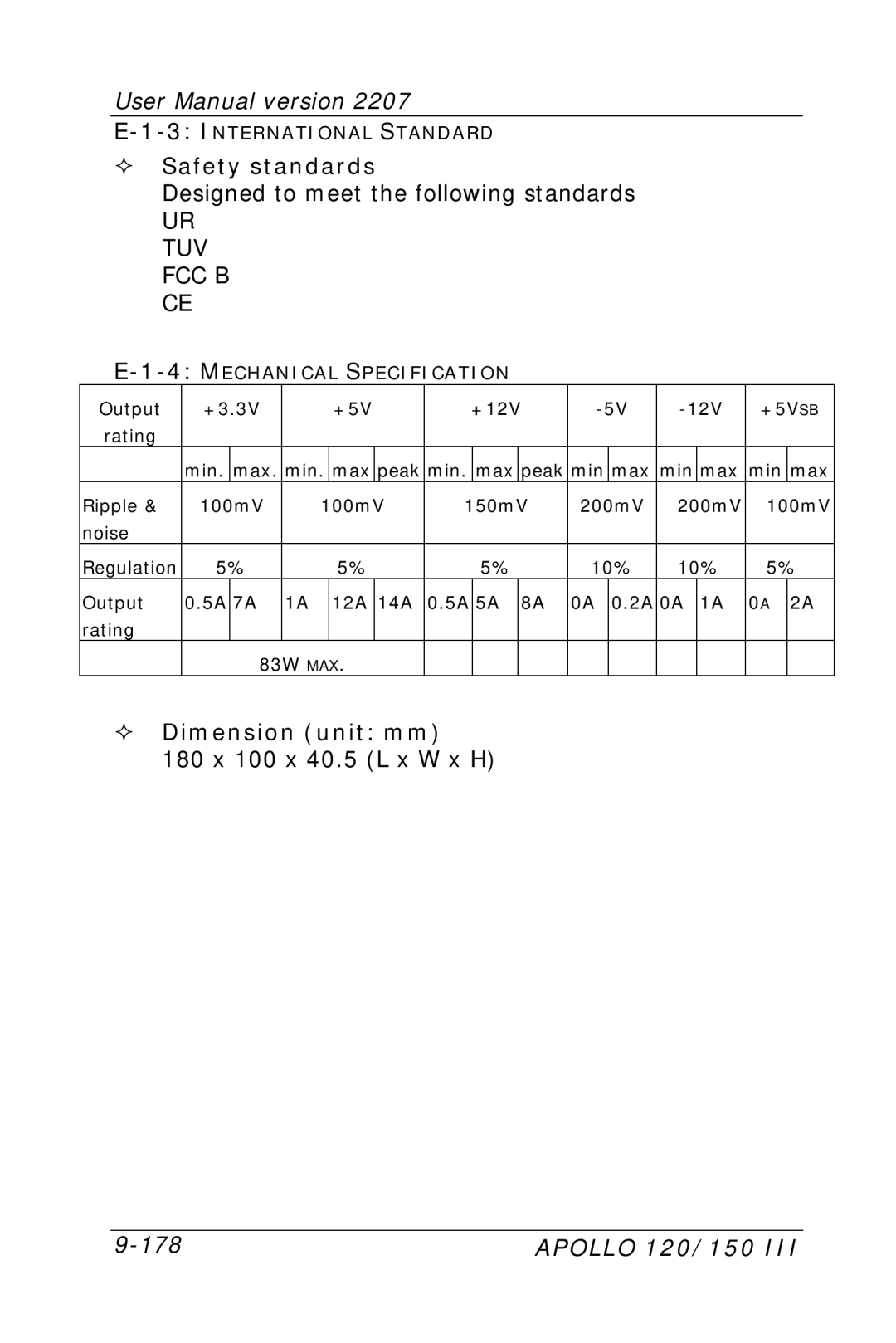 Apollo 150, 120 user manual ² Safety standards, ² Dimension unit mm 