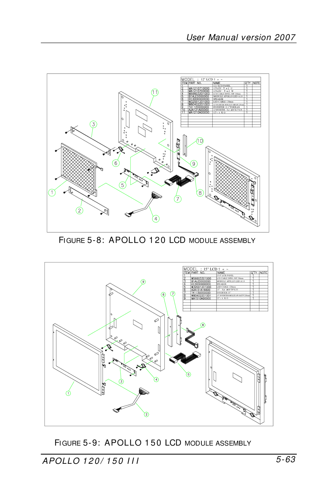 Apollo 150 user manual 8APOLLO 120 LCD Module Assembly 