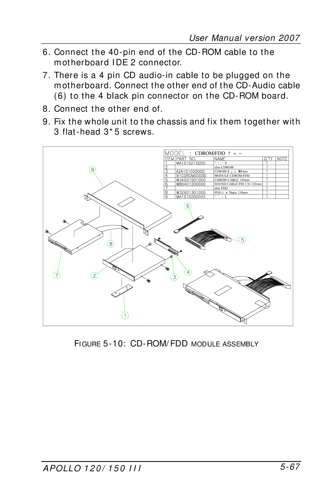 Apollo 120, 150 user manual 10CD-ROM/FDDMODULE Assembly 