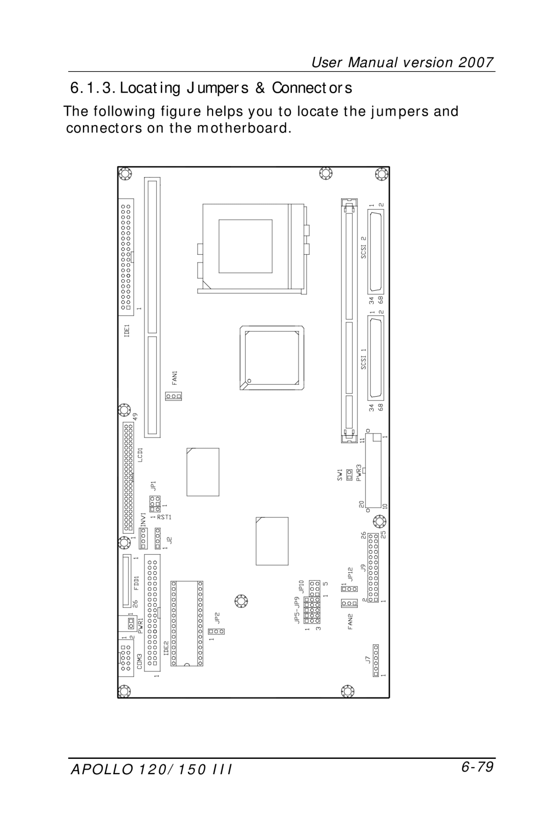 Apollo 120, 150 user manual Locating Jumpers & Connectors 