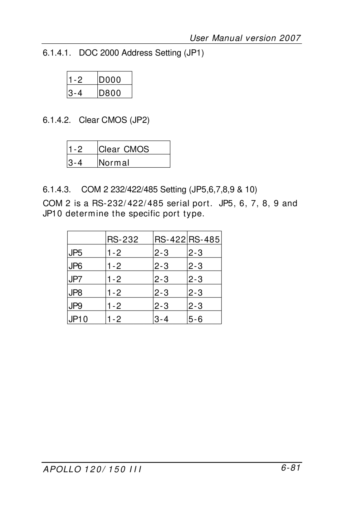 Apollo 120, 150 user manual JP5 JP6 JP7 JP8 JP9 