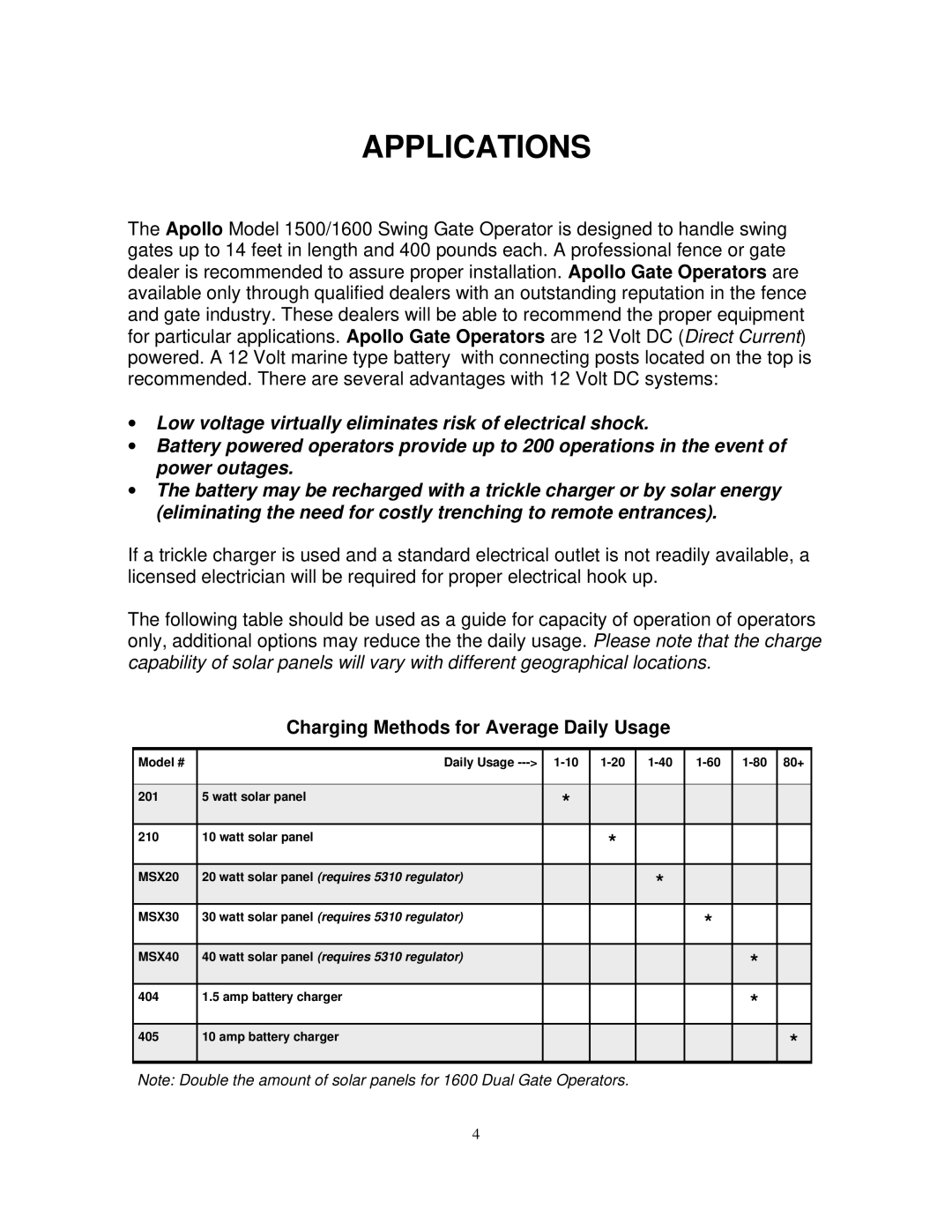 Apollo 1600, 1500 installation manual Applications, Charging Methods for Average Daily Usage 