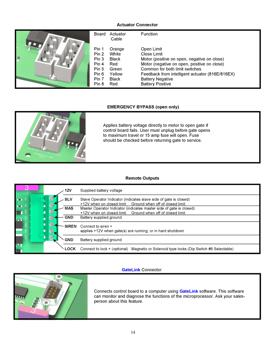 Apollo 1650ETL, 1550ETL installation manual GateLink Connector 