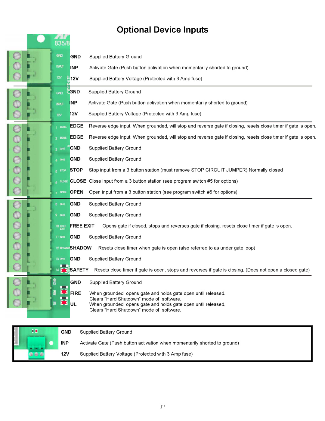 Apollo 1550ETL, 1650ETL installation manual Optional Device Inputs 