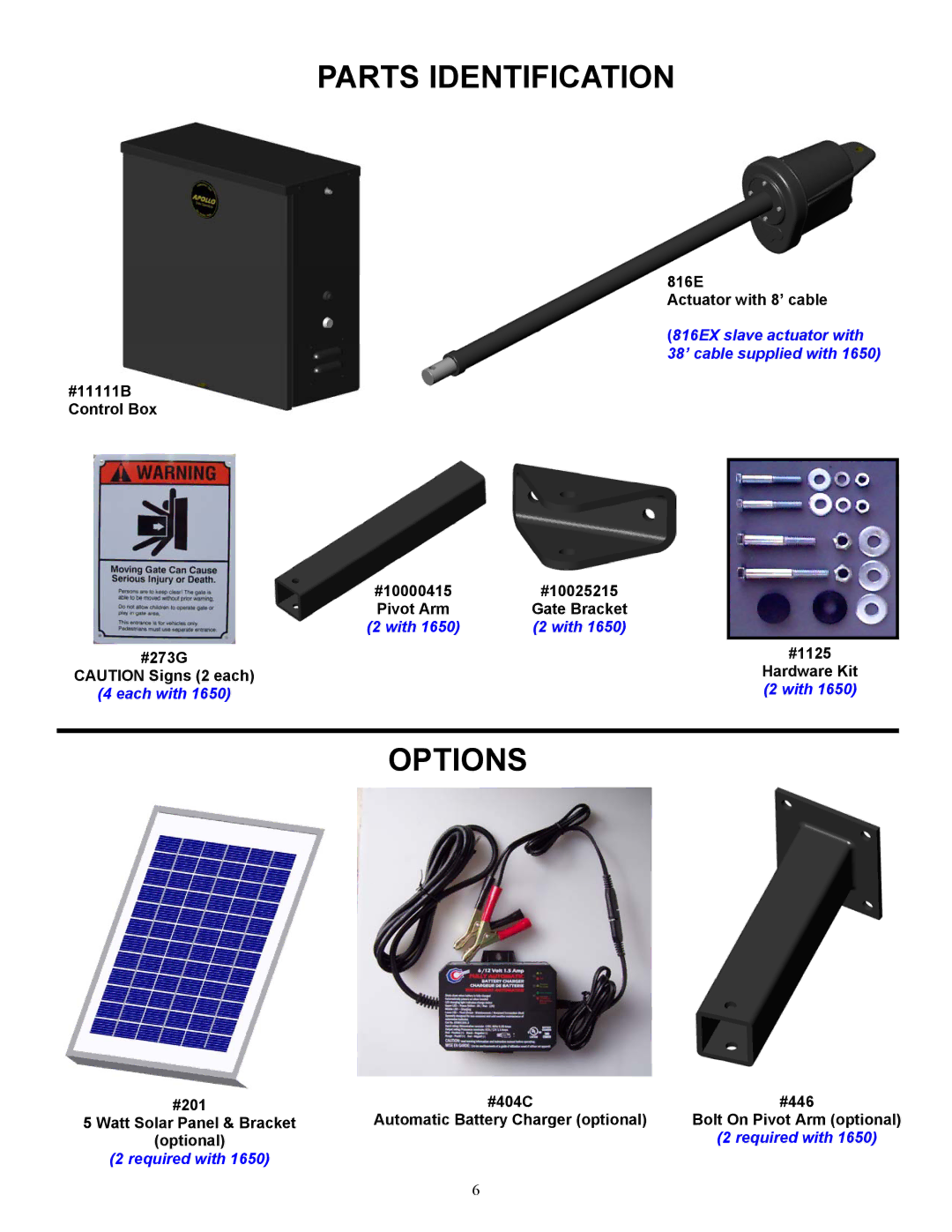 Apollo 1650ETL, 1550ETL installation manual Parts Identification, Options 