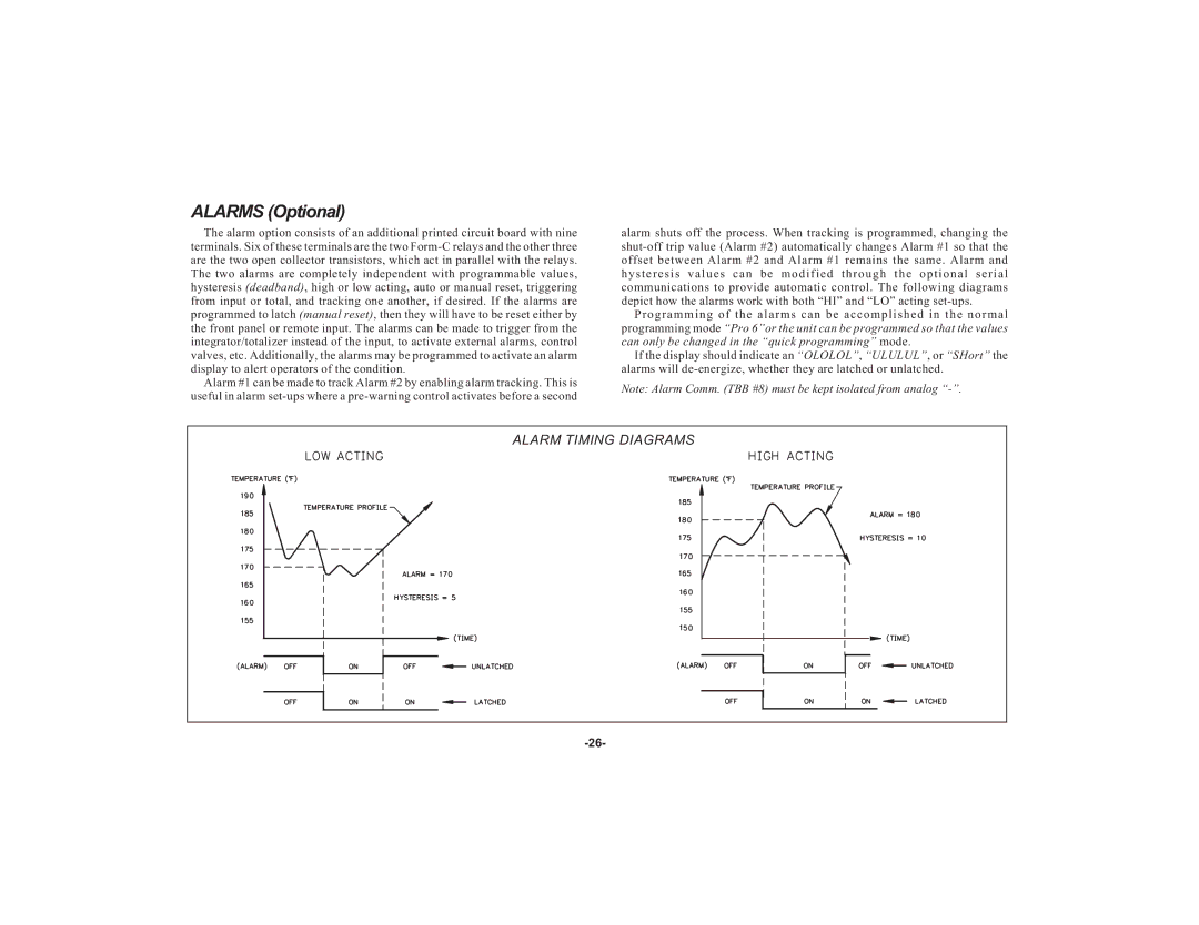 Apollo IMY instruction manual Alarms Optional, Alarm Timing Diagrams 