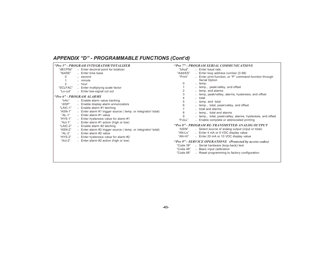 Apollo IMY instruction manual Appendix D Programmable Functions Cont’d 