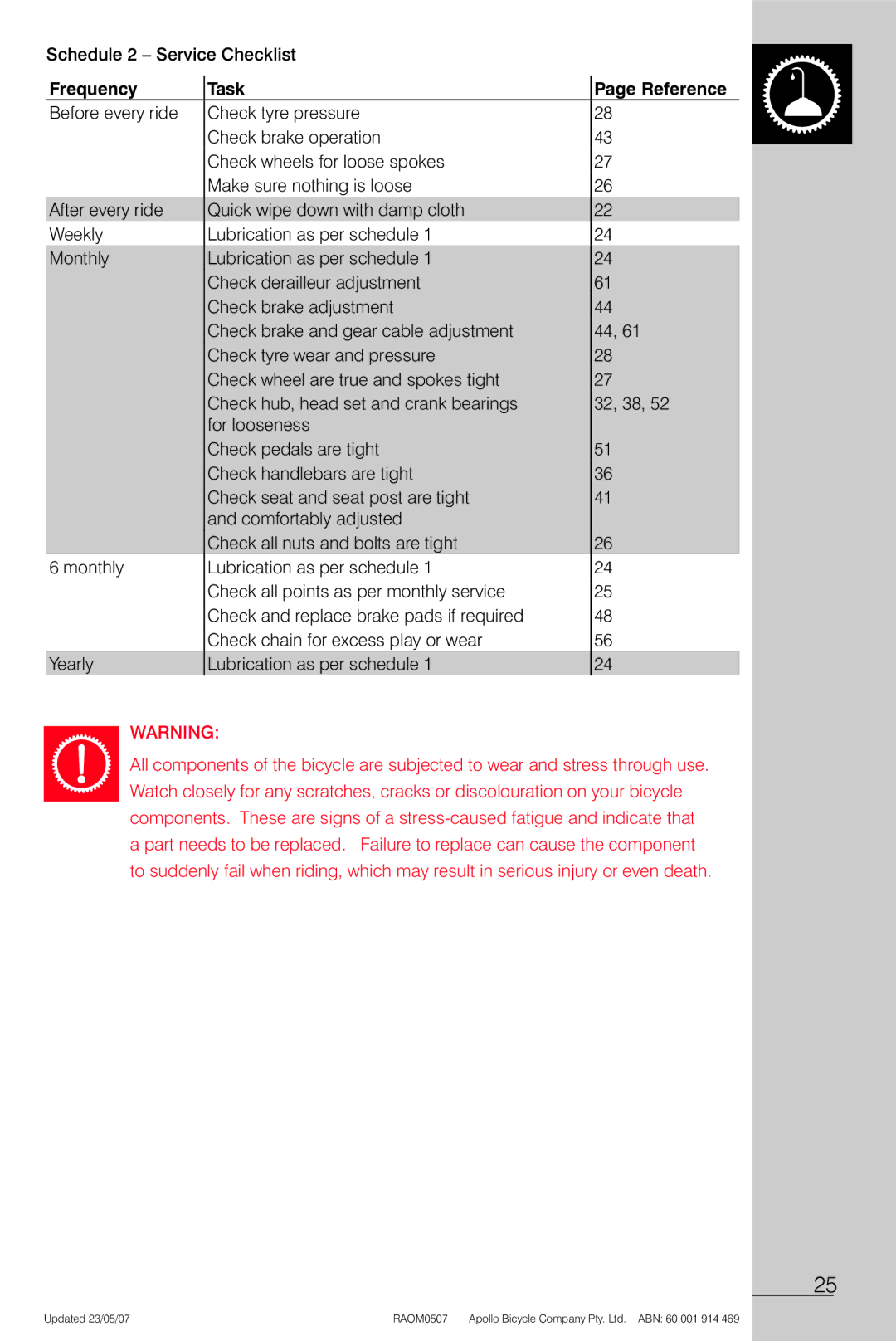 Apollo Radius manual Schedule 2 Service Checklist, Frequency Task Reference 