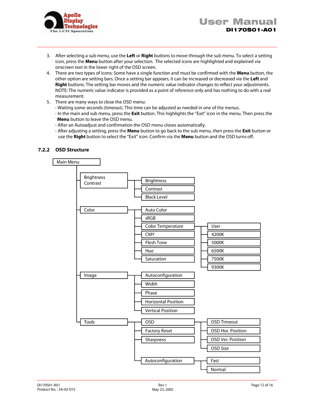 Apollo SA-02-015 user manual OSD Structure, Cmy 