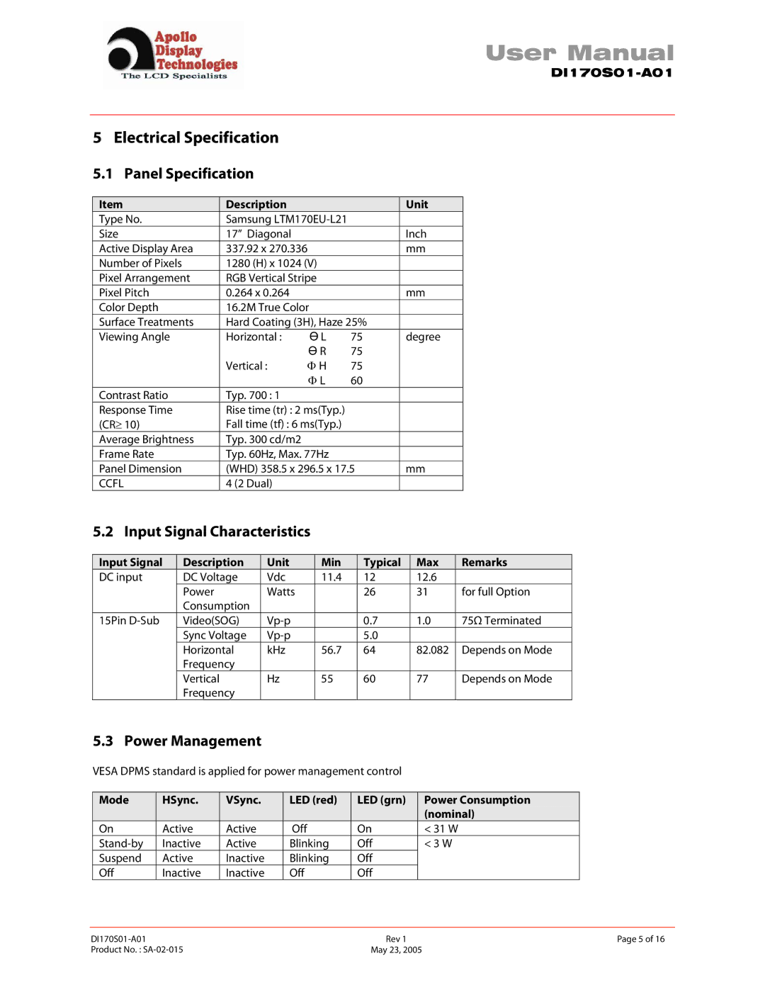 Apollo SA-02-015 user manual Electrical Specification, Input Signal Description Unit Min Typical Max Remarks 