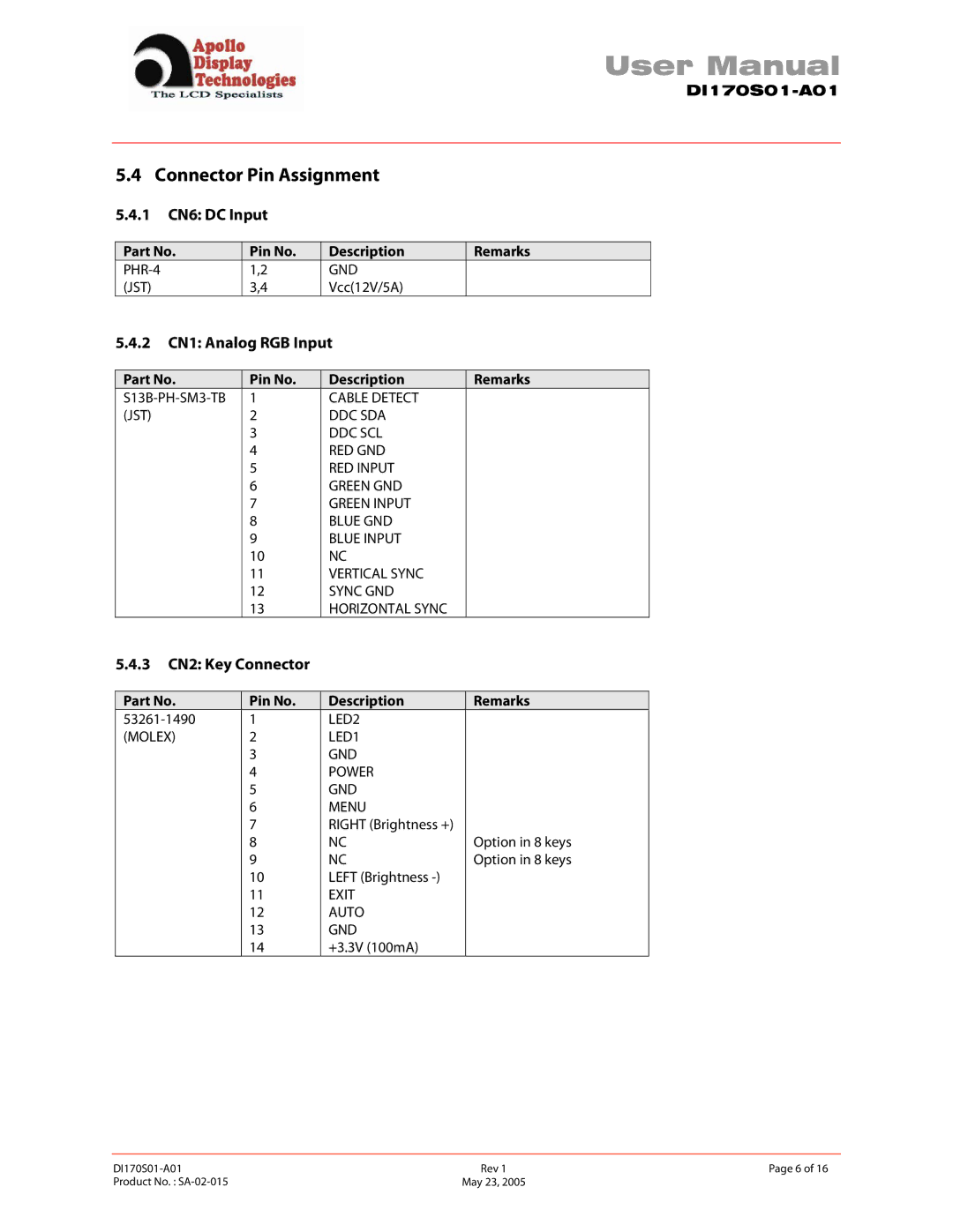 Apollo SA-02-015 user manual 1 CN6 DC Input, 2 CN1 Analog RGB Input, 3 CN2 Key Connector, Pin No Description Remarks 