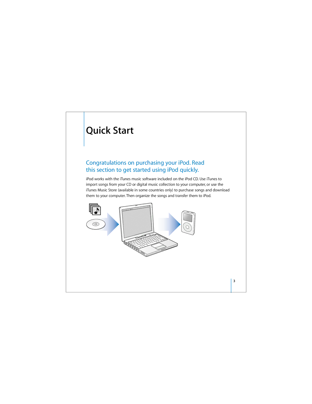 Apple 019-0245 manual Quick Start 