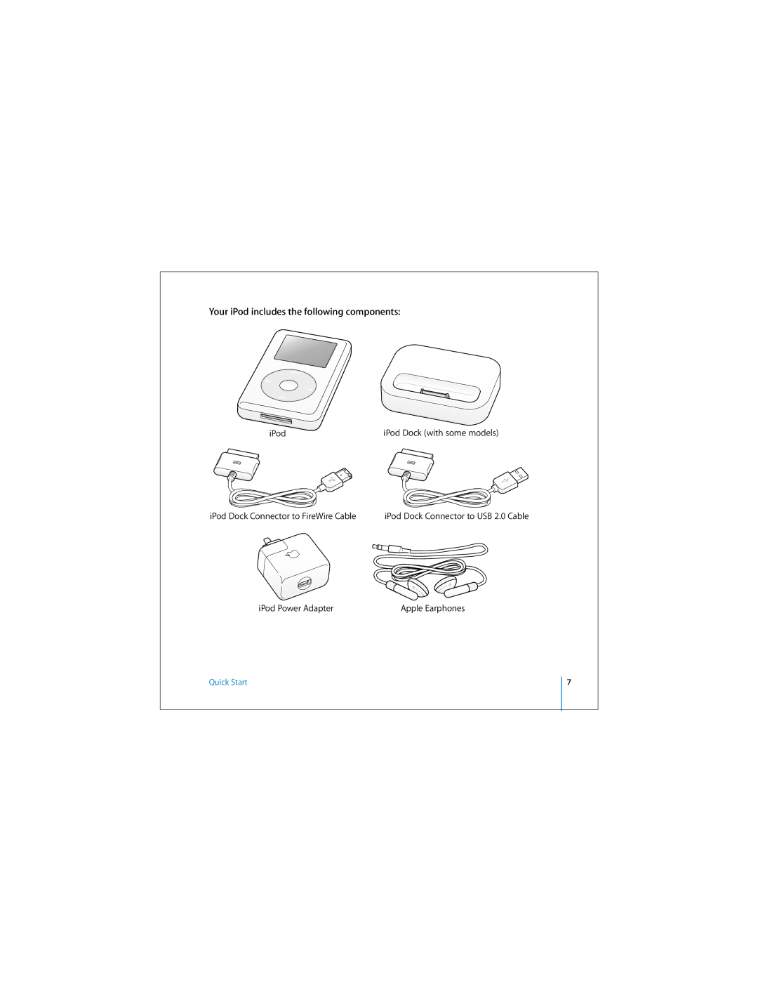 Apple 019-0245 manual Your iPod includes the following components 