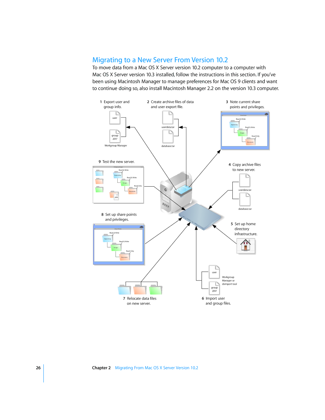 Apple 034-2344 manual Migrating to a New Server From Version, Create archive files of data and user export file 