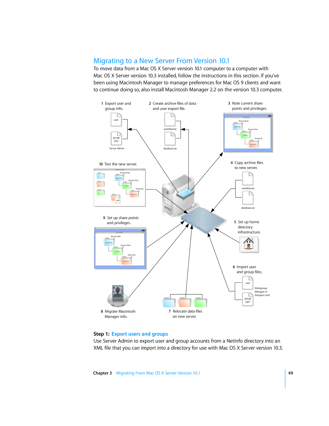 Apple 034-2344 manual Export user 