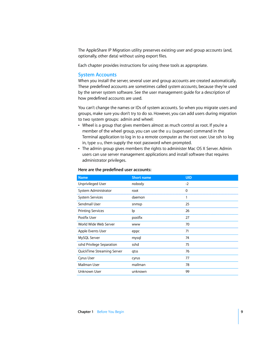 Apple 034-2344 manual System Accounts, Here are the predefined user accounts 