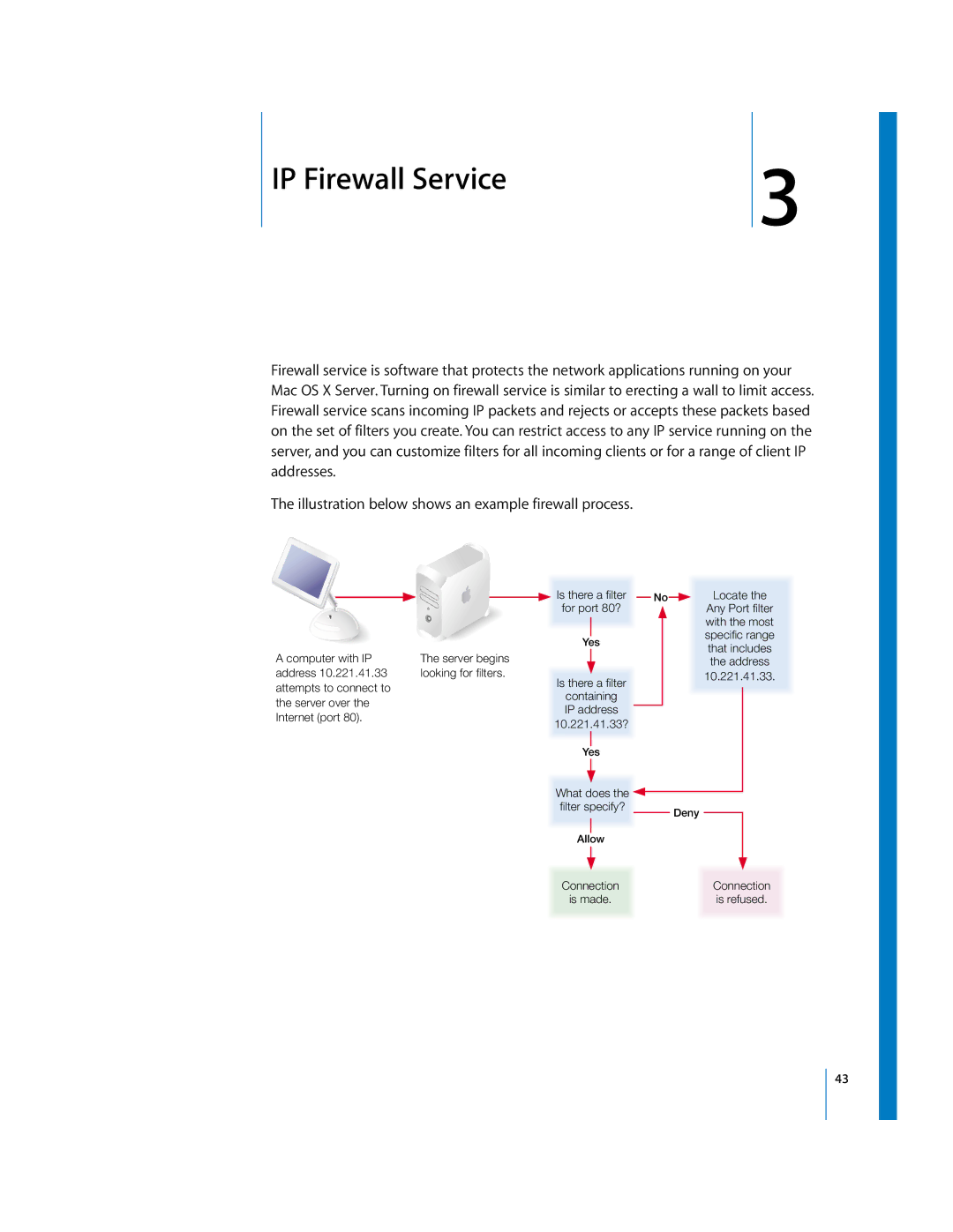 Apple 034-2351_Cvr manual IP Firewall Service 