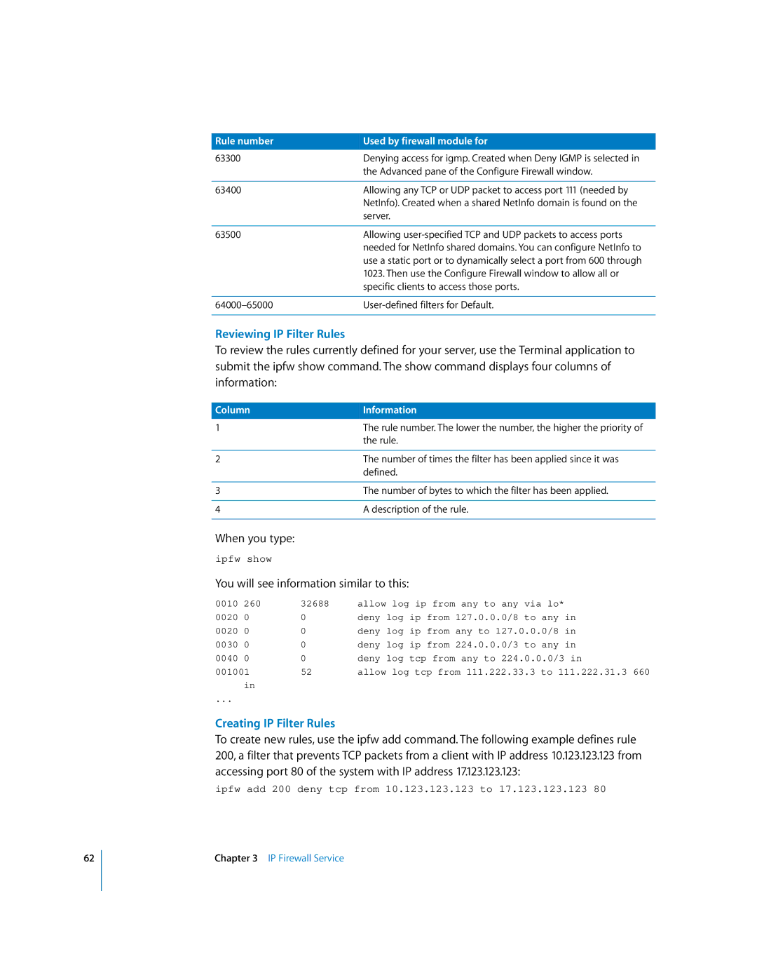 Apple 034-2351_Cvr manual Reviewing IP Filter Rules, Creating IP Filter Rules 