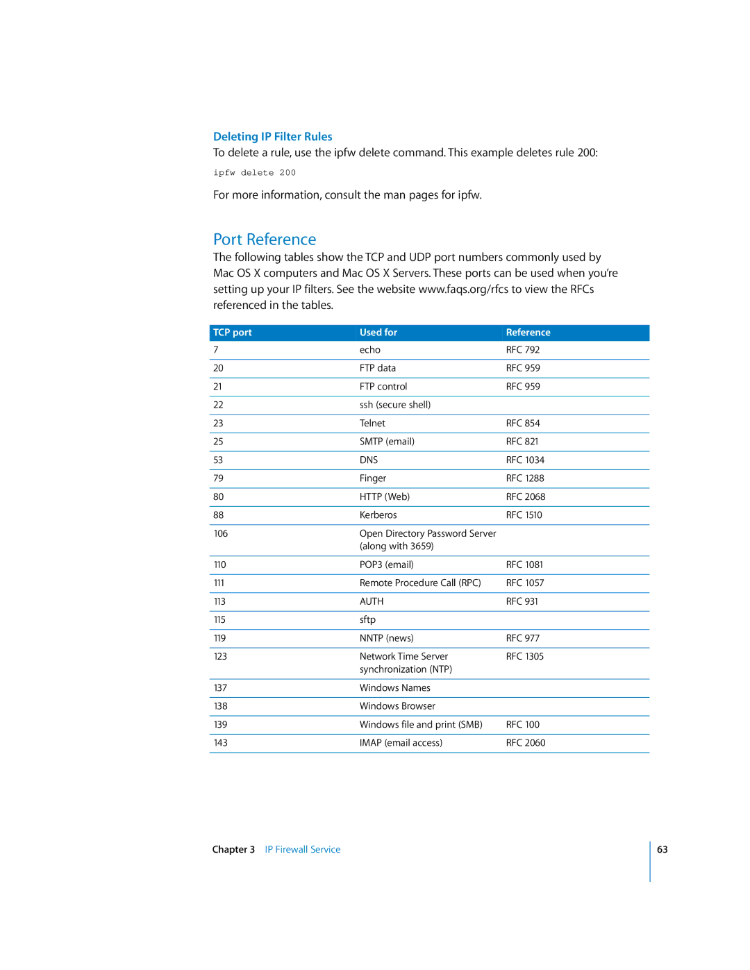 Apple 034-2351_Cvr manual Port Reference, Deleting IP Filter Rules 