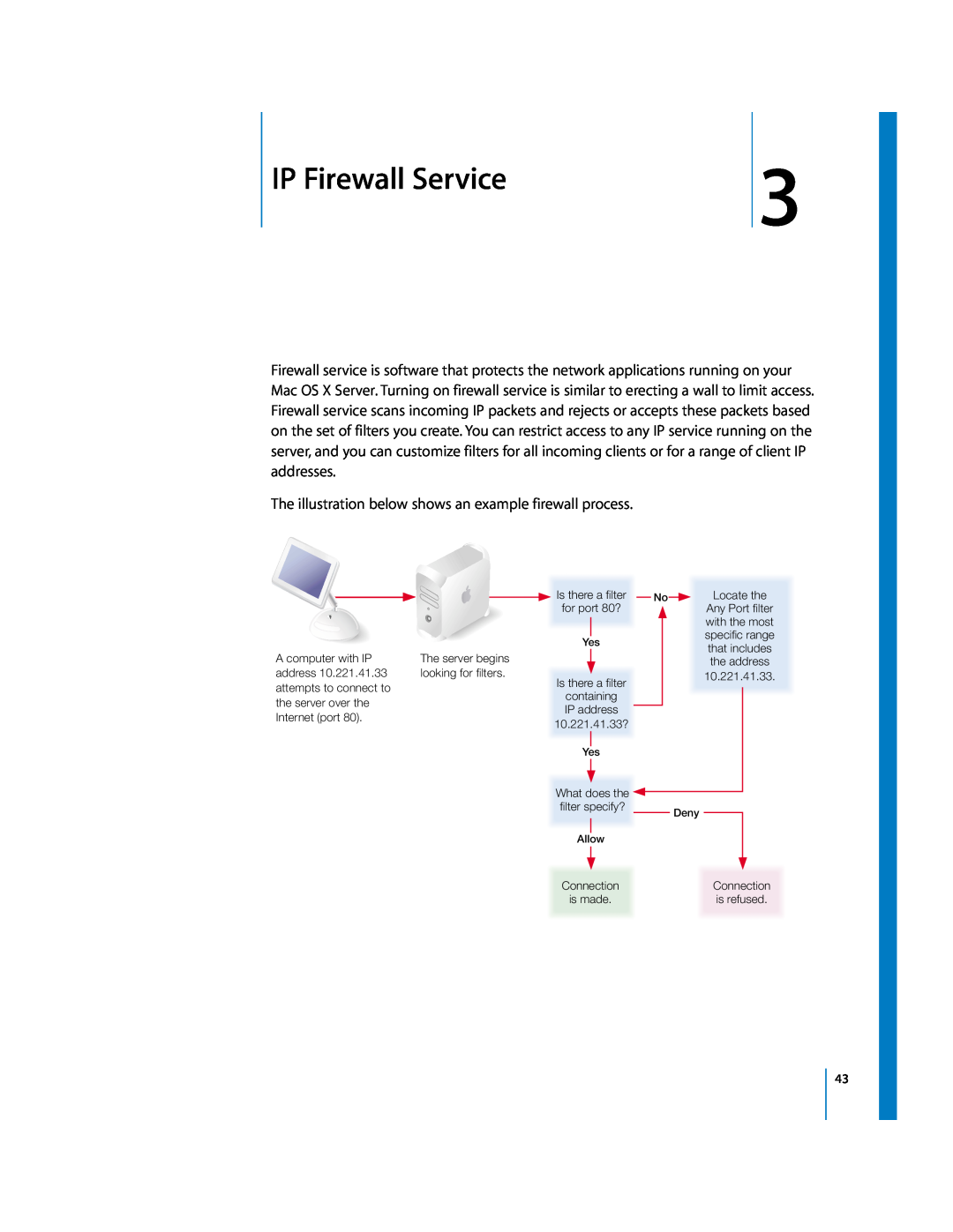 Apple 034-2351_Cvr manual IP Firewall Service 