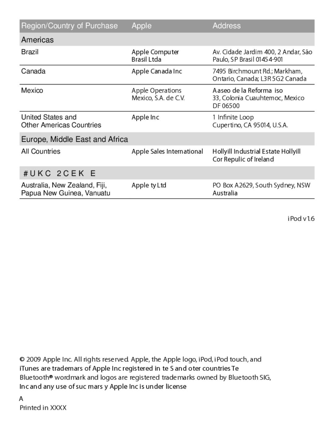 Apple 034-5051-A warranty Region/Country of Purchase Apple Address 