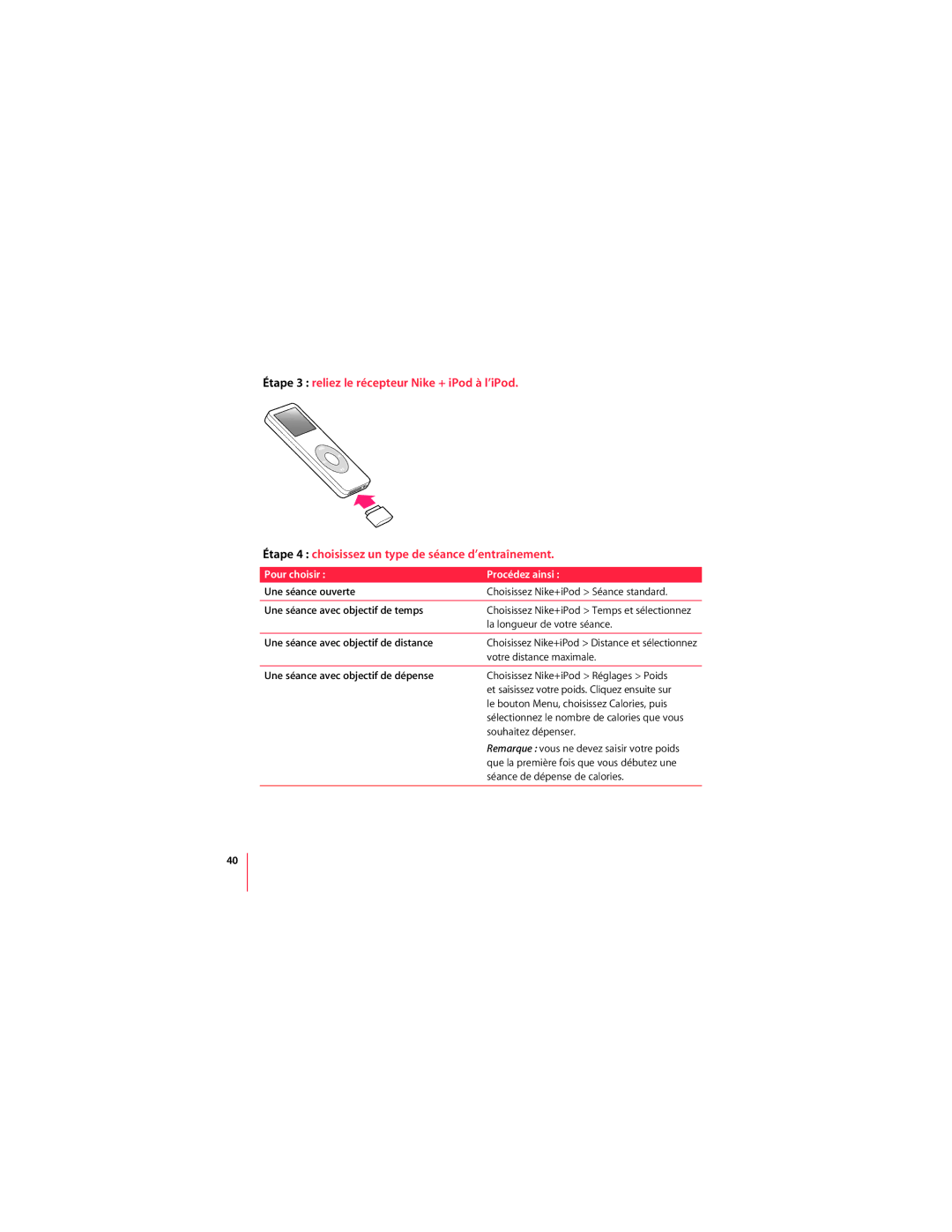 Apple 0Z034 manual Pour choisir Procédez ainsi 