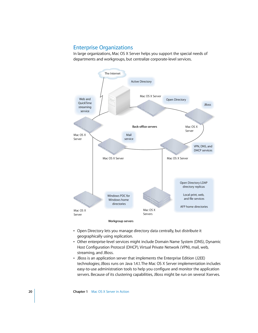 Apple 10.3 manual Enterprise Organizations, Workgroup servers 