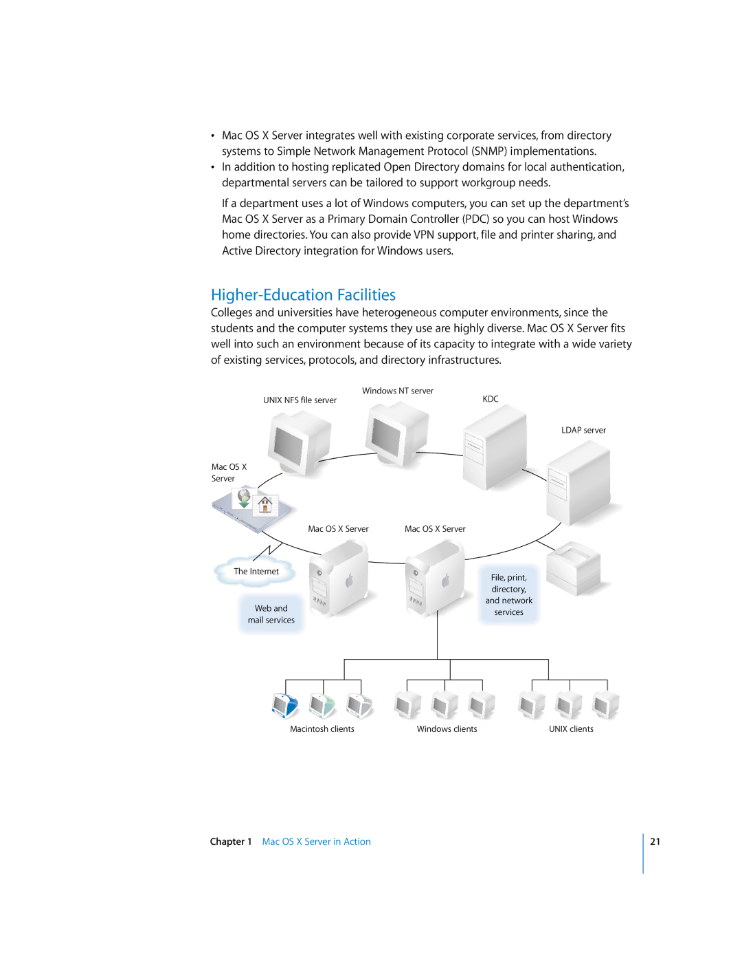 Apple 10.3 manual Higher-Education Facilities 