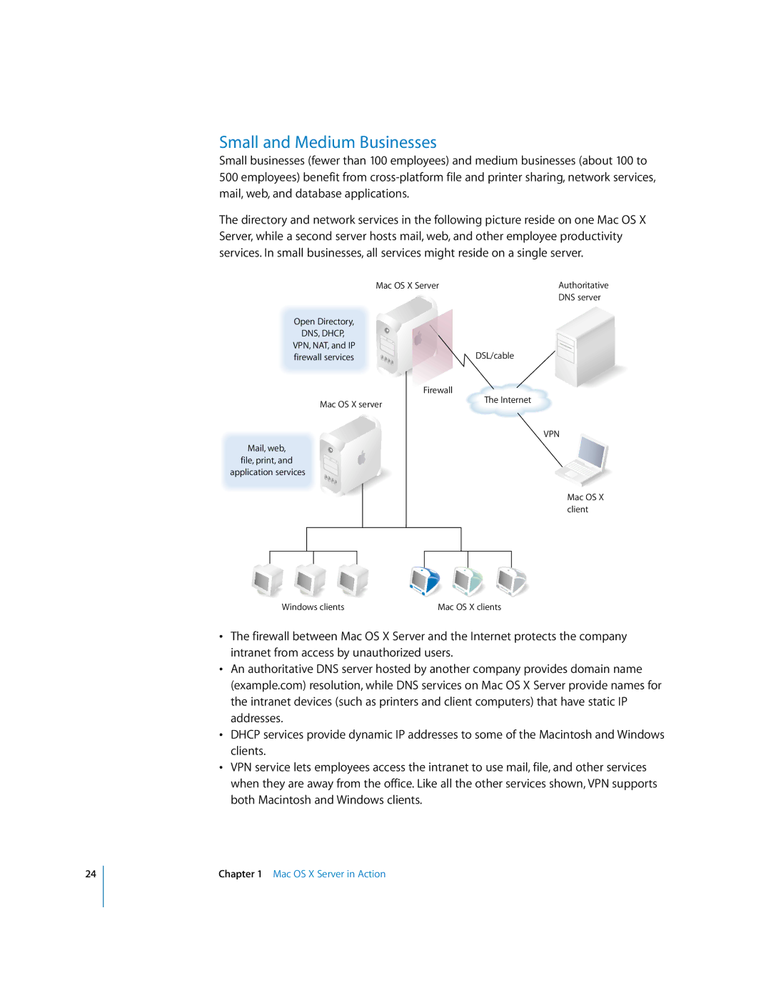 Apple 10.3 manual Small and Medium Businesses, Vpn 