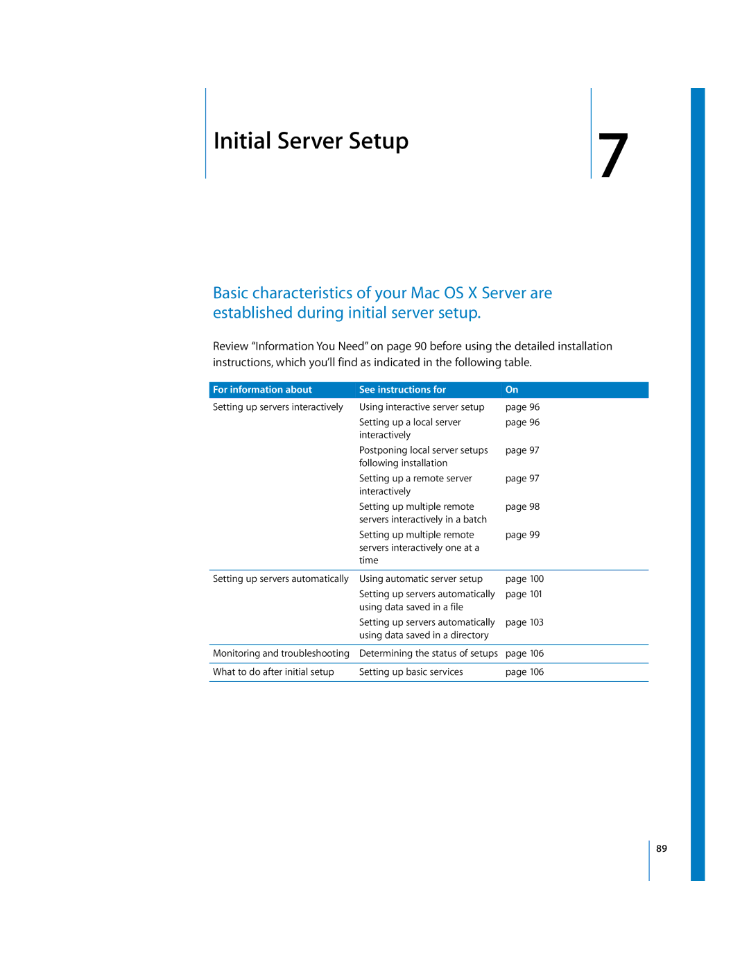 Apple 10.3 manual 7Initial Server Setup 