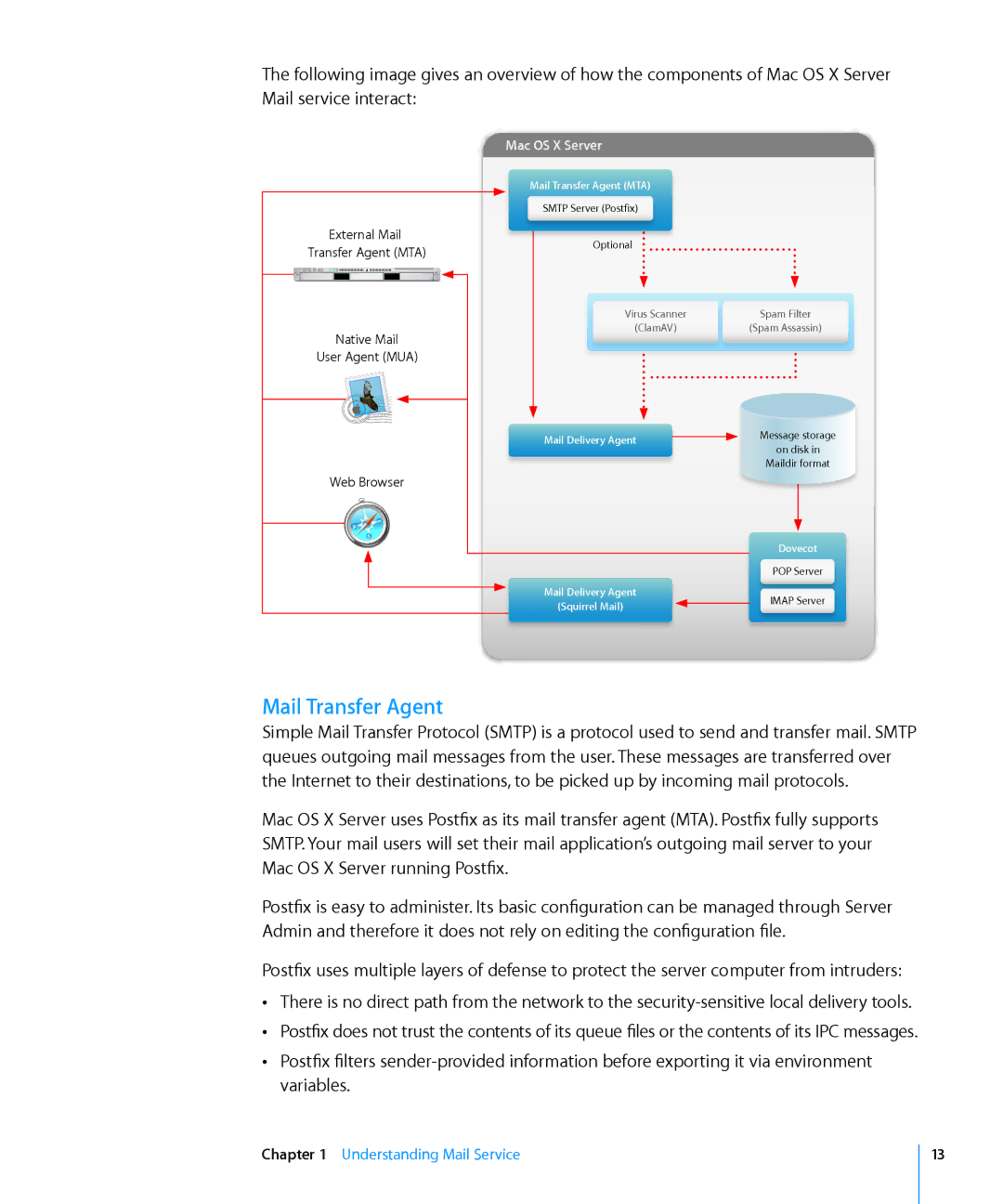 Apple 10.6 manual Mail Transfer Agent, Mac OS X Server 