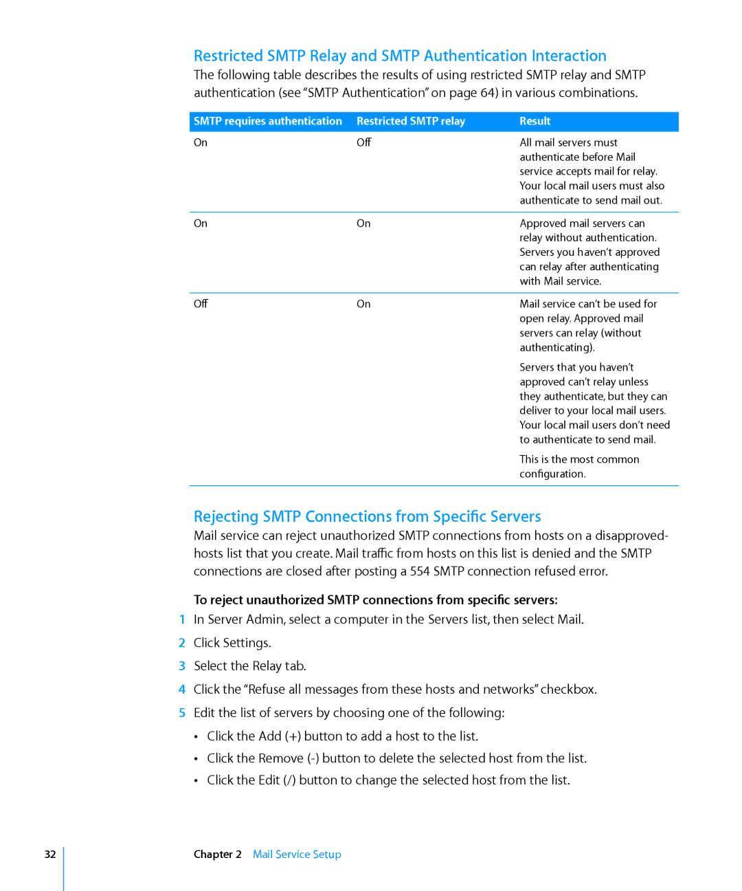 Apple 10.6 Restricted Smtp Relay and Smtp Authentication Interaction, Rejecting Smtp Connections from Specific Servers 