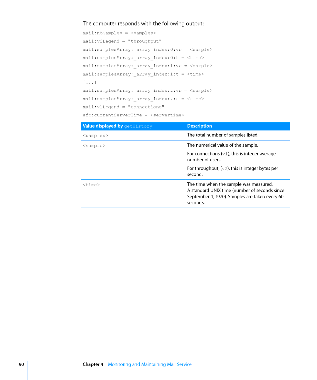 Apple 10.6 manual Computer responds with the following output 