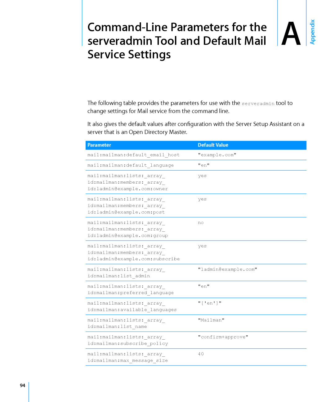 Apple 10.6 manual Service Settings, Appendix 