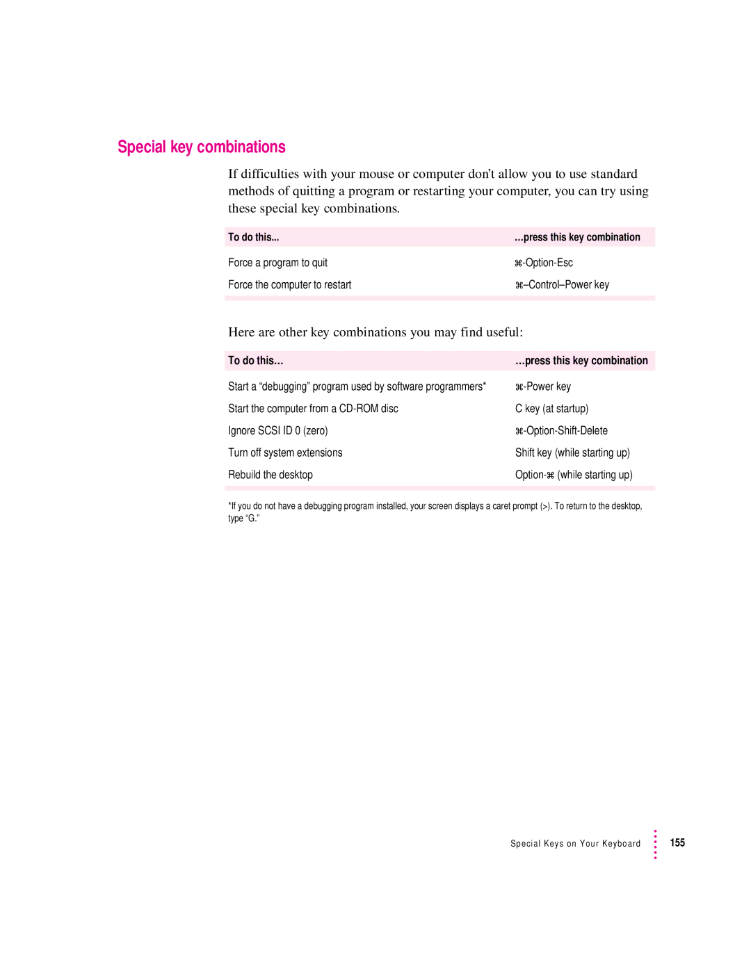 Apple 120 Series user manual Special key combinations, Here are other key combinations you may find useful, To do this… 